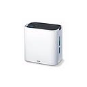 BEURER LR-330 AIR PURIFIER