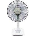 MISTRAL 12IN DESK FAN (GREY) MTF121